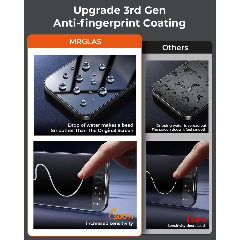 MRGLAS 4-Pack Screen Protector for iPhone 16 Plus [Auto-Alignment Kit] - Picture 5 of 8